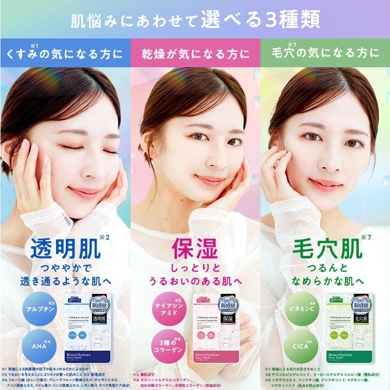 パック フェイスパック シートマスク フェイスマスク 顔パック フェイスマスクシート シートパック medene メデネバイオセルロースマスク 保湿 ６個セット |  | 07