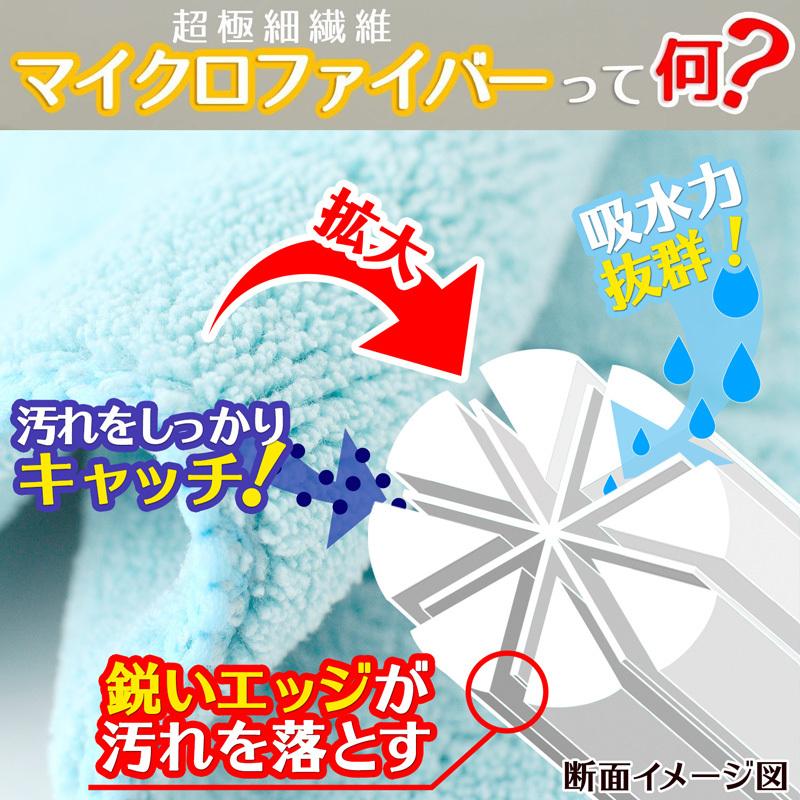 クロス 「マイクロファイバー ぞうきん」 3枚入【激落ちクロス】 ダスター ふきん 食器拭き 台ふきん タオル｜lecdirect｜02