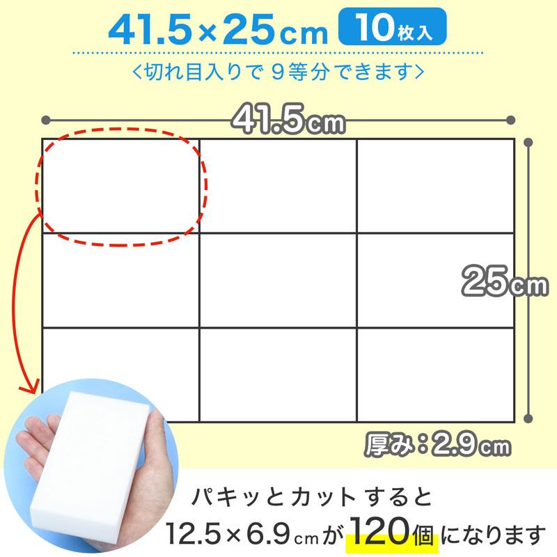 【激落ちくん 工業用】カットタイプ キューブタイプ メラミン　スポンジ メラミンフォーム 大容量 業務用｜lecdirect｜05