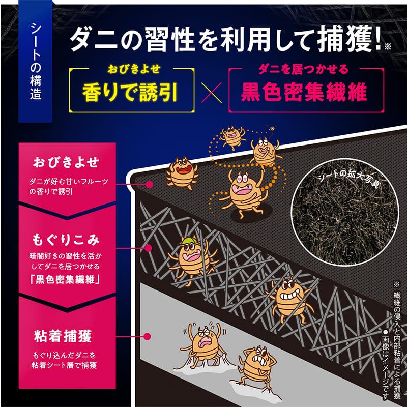バルサン ダニ誘引シート Sサイズ 1～1.5畳用 2枚入 6個セット まとめ