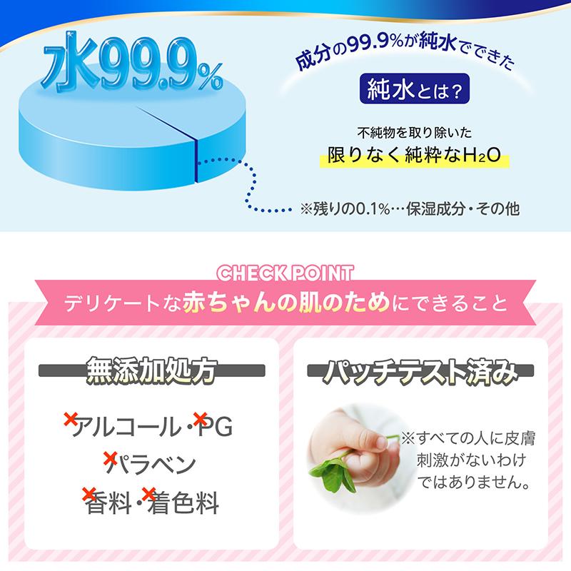ウエットティッシュ 手口ふき アンパンマン 60枚×12個 ケース メッシュシート ノンアルコール ウェットシート ウェットティッシュ | LEC | 03