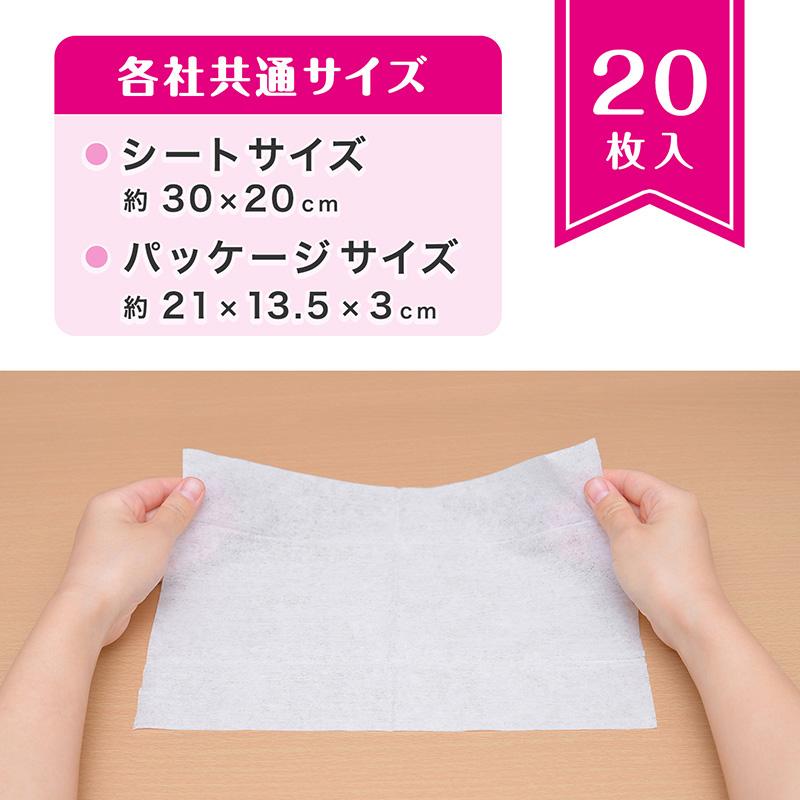 LEC（レック） 水の激落ち キッチン 掃除 ウェットシート 電子レンジ