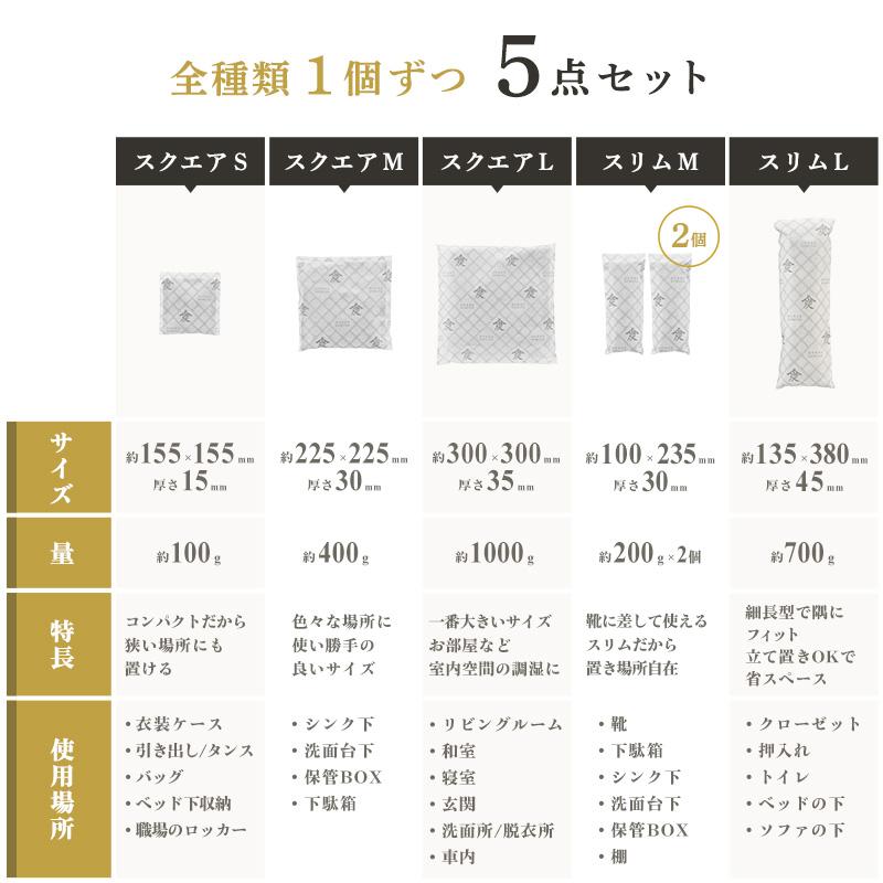 除湿剤 乾燥剤 湿気取り 除湿 繰り返し 湿気とり 大容量 半永久 炭 繰り返し使える除湿剤 クローゼット 靴 スニーカー 調湿 消臭 木炭 本家炭屋 レック | LEC | 01