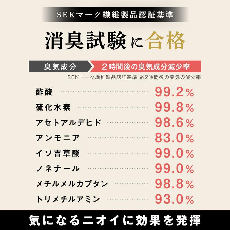 除湿剤 乾燥剤 湿気取り 除湿 繰り返し 湿気とり 大容量 半永久 炭 繰り返し使える除湿剤 クローゼット 靴 スニーカー 調湿 消臭 木炭 本家炭屋 レック | LEC | 04