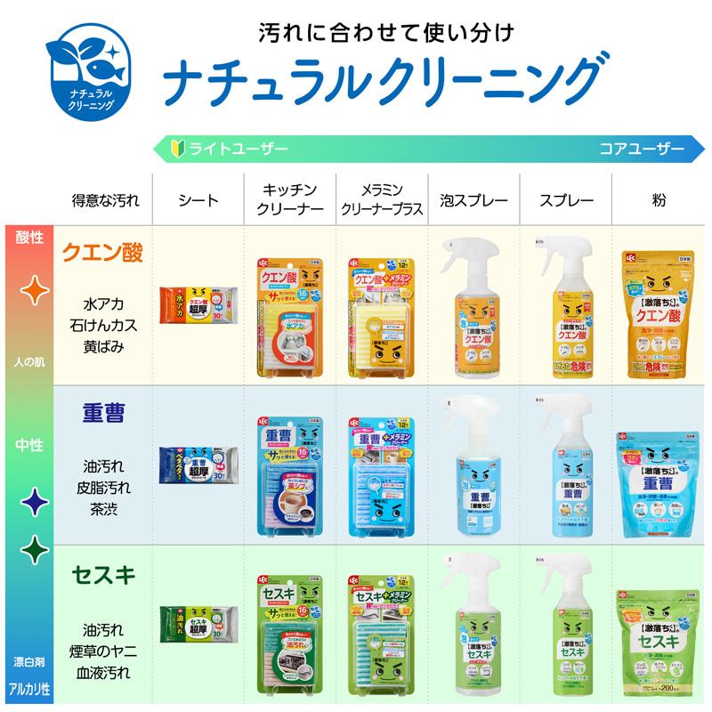 激落ちくん 超厚ウエットシート 30枚入　重曹1個＋セスキ1個＋クエン酸1個セット レック 激落くん 水拭き 拭き掃除 掃除 ウェットシート お掃除クロス lec | LEC | 01