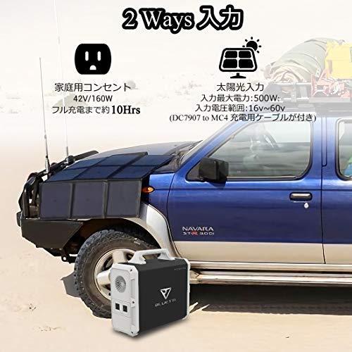 100 安心保証 Bluetti 1500wh ポータブル電源 扇風機 冷蔵庫 エアコンなどの夏用家電に対応可 Usbもdcもacもtype Cも同時出力でき Pse認証済 車中泊 キャンピングカー 災害用 B0pnb8t5 Le Chantilly 通販 Yahoo ショッピング クーポン配布中 交換無料 Www