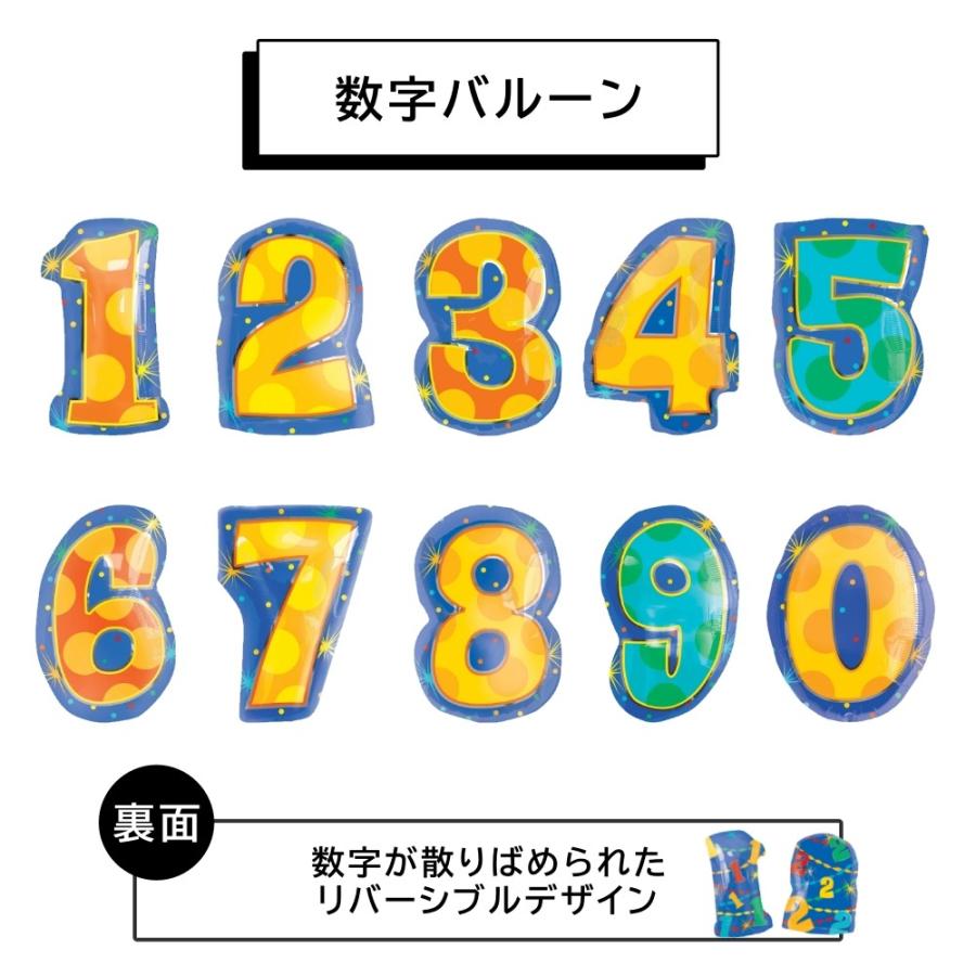 バルーンギフト バルーン電報 誕生日 バースデーパーティー 数字が選べるおさんぽ恐竜バースデー 浮かせてお届け おしゃれ かわいい H160 011s Lechien 通販 Yahoo ショッピング