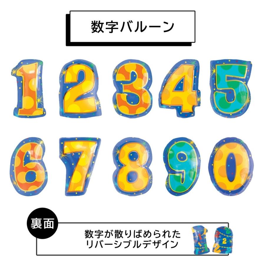 バルーンギフト バルーン電報 誕生日 数字が選べるポケモンのお誕生日バルーン3点セット 浮かせてお届け おしゃれ かわいい H160 026s Lechien 通販 Yahoo ショッピング