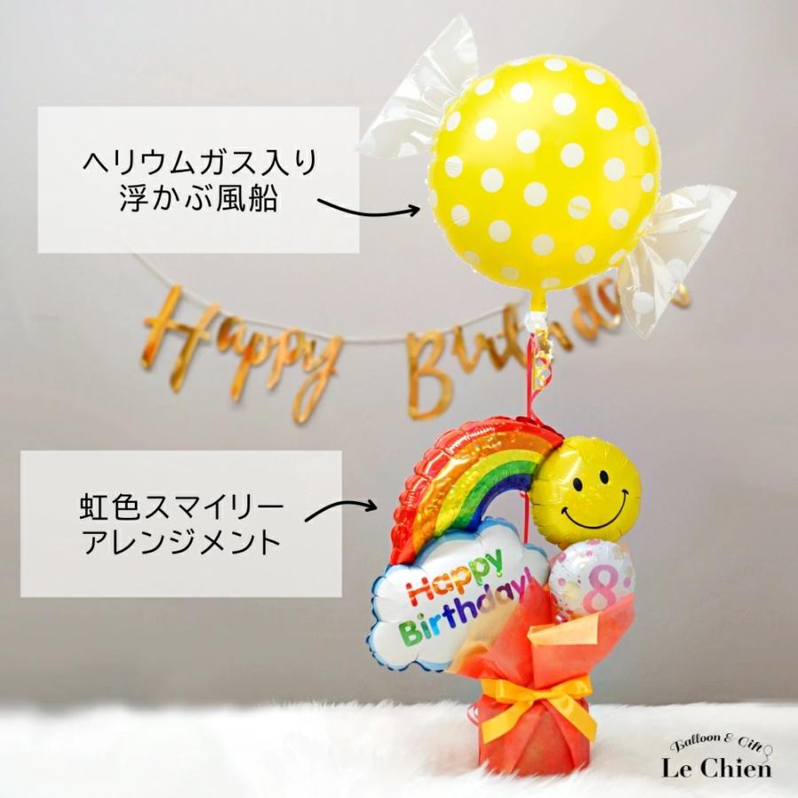バルーンギフト バルーンギフト | らんずballoon