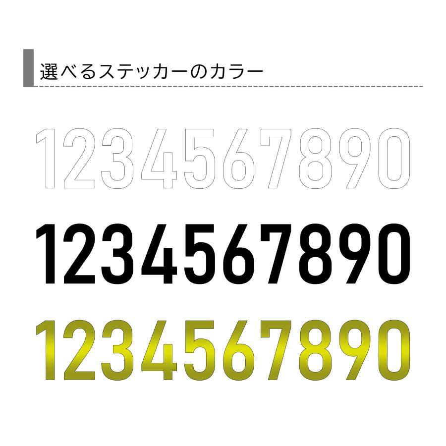 数字 シール ステッカー ばら売り 1枚 背番号 白 黒 金 スポーツ選手