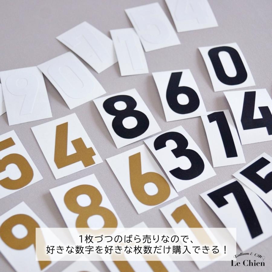 数字 シール ステッカー ばら売り 1枚 背番号 白 黒 金 スポーツ選手