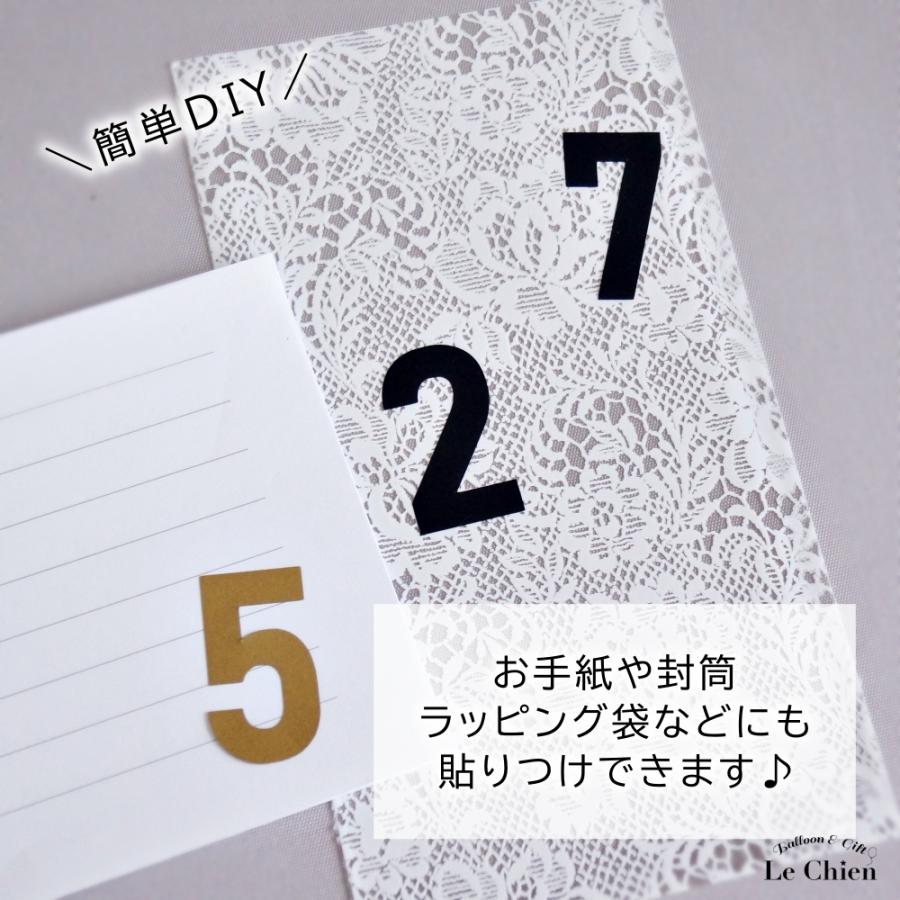数字 シール ステッカー ばら売り 1枚 背番号 白 黒 金 スポーツ選手