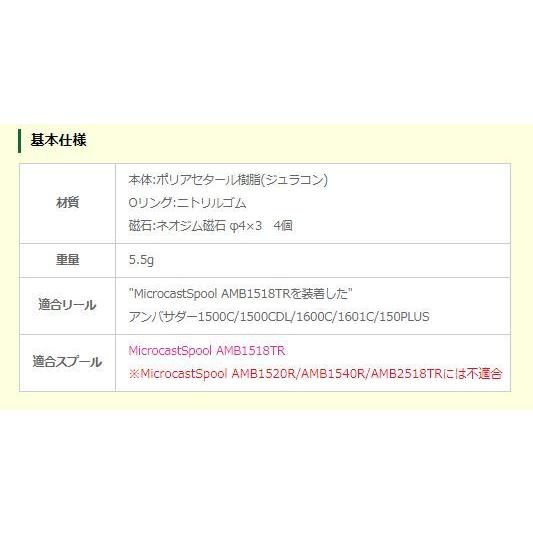 Avail（アベイル） AMB1518TR トラウト マイクロキャストスプール ABU