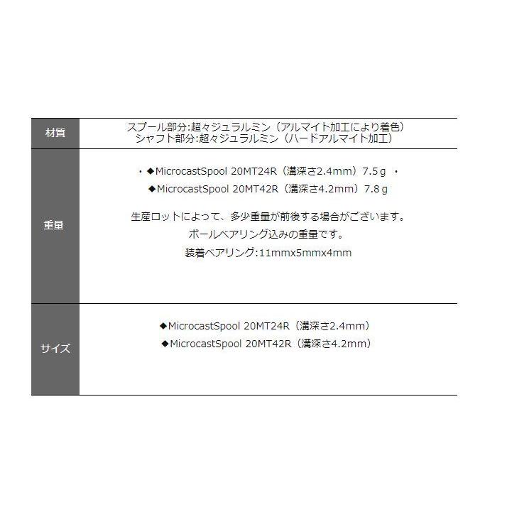avail アヴェイル 20MT24R 42R 20メタニウム用 マイクロキャスト avail アヴェイル 20MT24R 42R 20メタニウム用 マイクロキャスト