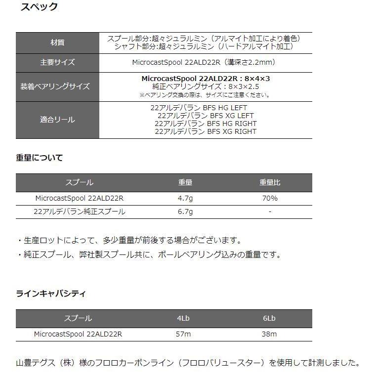 Avail（アベイル） アヴェイル 22ALD22R シマノ 22アルデバランBFS用