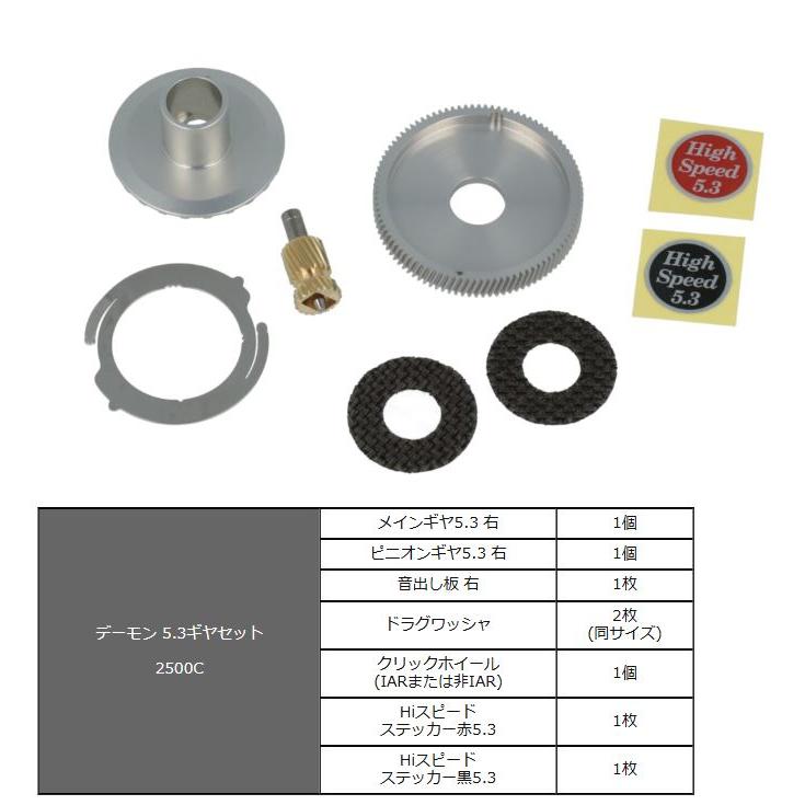 avail デーモン 5.3ギヤセット ABU Ambassadeur 1500C/2500C