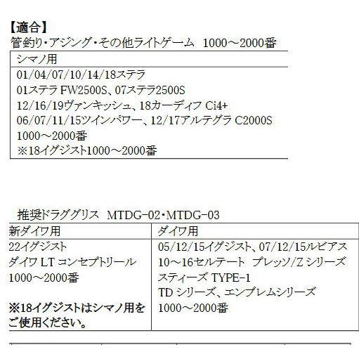 MTCW ドラグ ディスクシステム 極細ライン専用 ドラグ強化ワッシャー MTCW ドラグ ディスクシステム 極細ライン専用 ドラグ強化ワッシャー