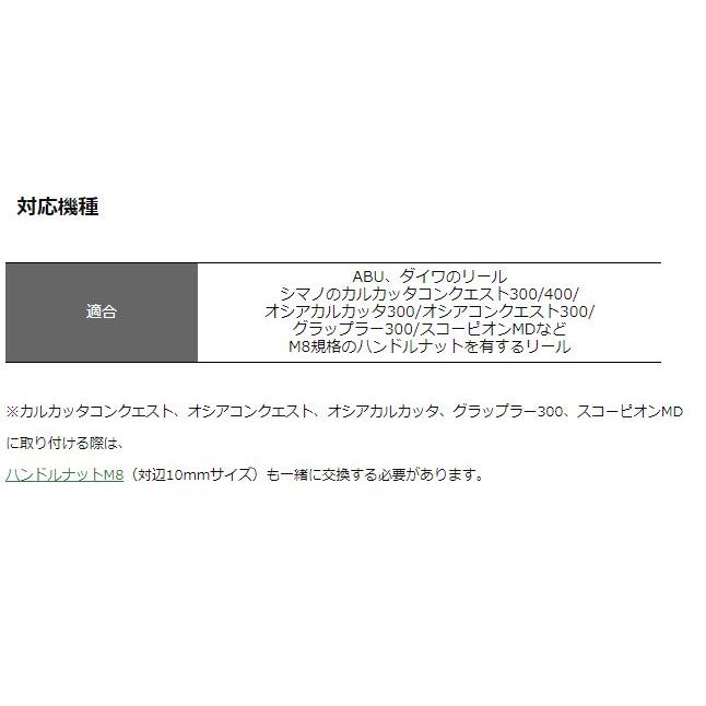 アウトレット Avail パワーハンドルT4S アブ ダイワ ABU 100 アウトレット Avail パワーハンドルT4S アブ ダイワ ABU 100