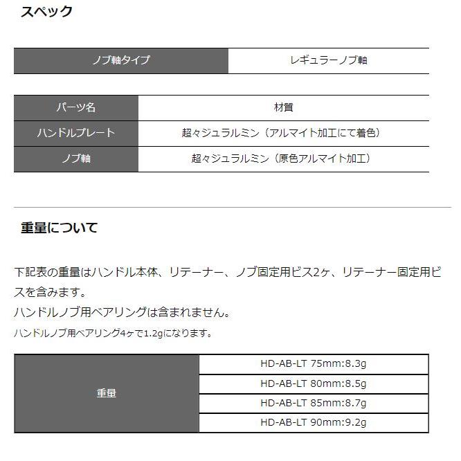 Avail オフセットハンドル アブ ABU 75/80/85/90 HD-AB-LT 【全2色