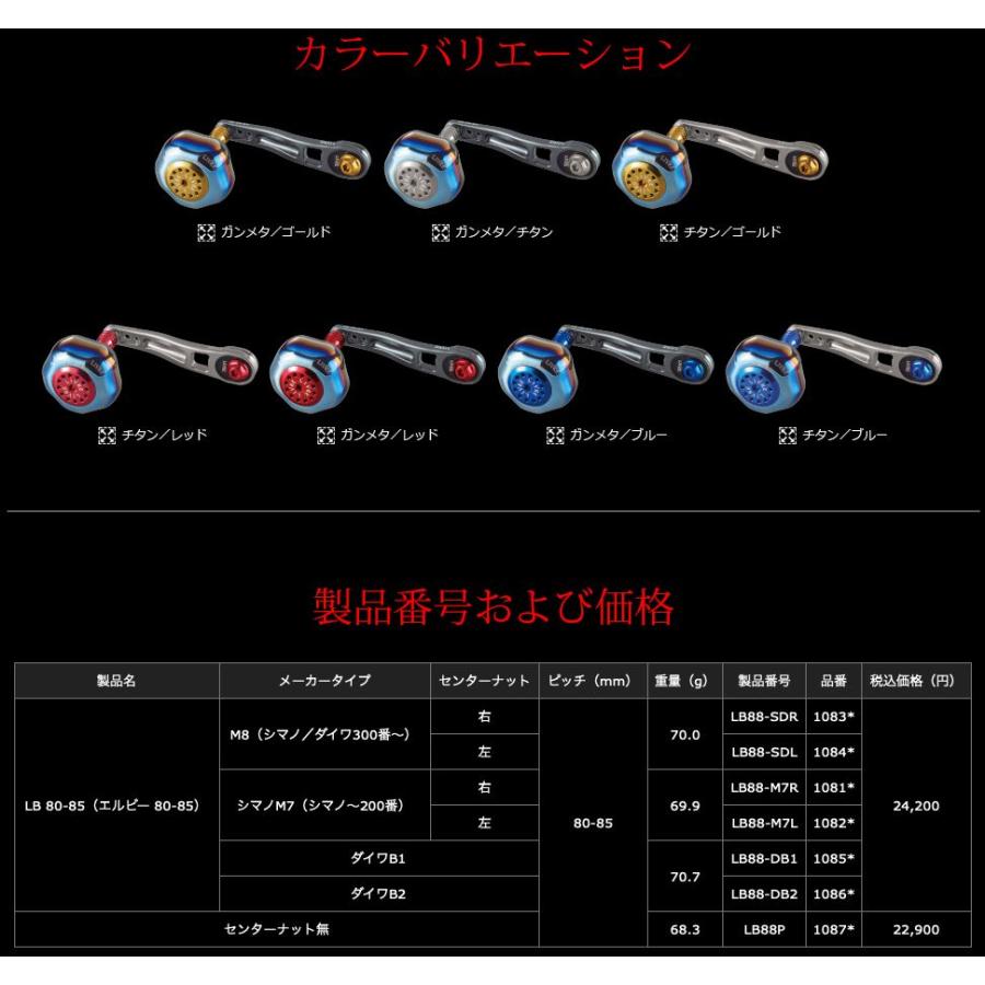 LB80-85 BJシリーズよりライトな ベイジギング リブレハンドル