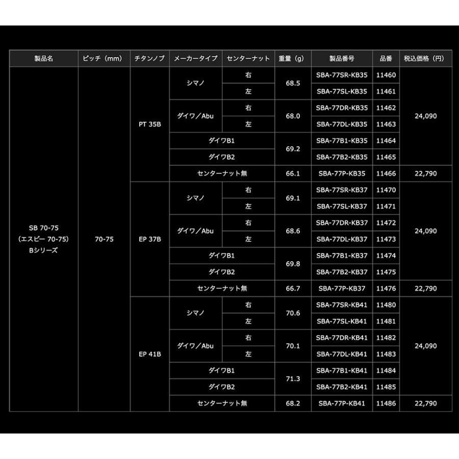 LIVRE（リブレ） BP SB70-75 オールブラック リブレハンドル ブラック