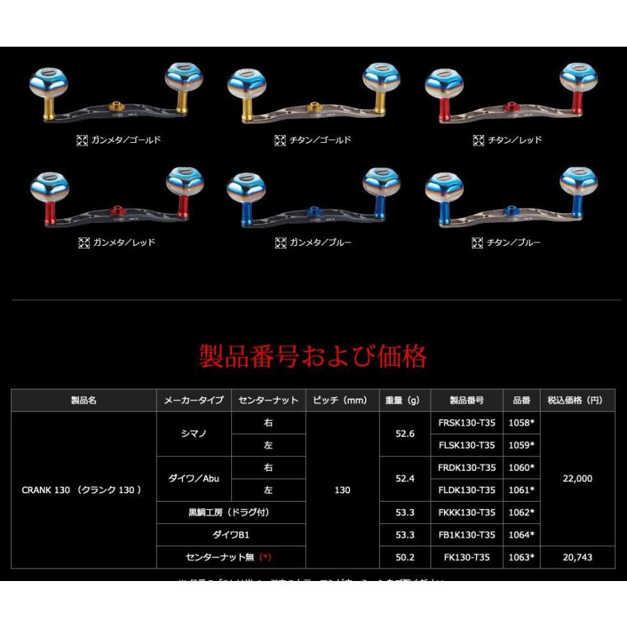 CRANK130 クランク130 リブレベイトハンドルに五角形ノブ PT35を装着し