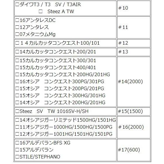 DW2-004 旧品番＃14 16 オシアコンクエスト ハイパーロック Dワッシャー　　TYフュージョン ドラグ強化　｜leciel-style｜06