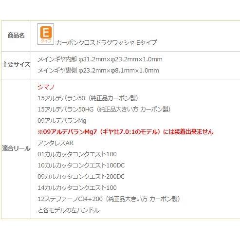 イメージです 購入不可 Avail（アベイル） カーボンクロス ドラグワッシャー F 以外 : leciel