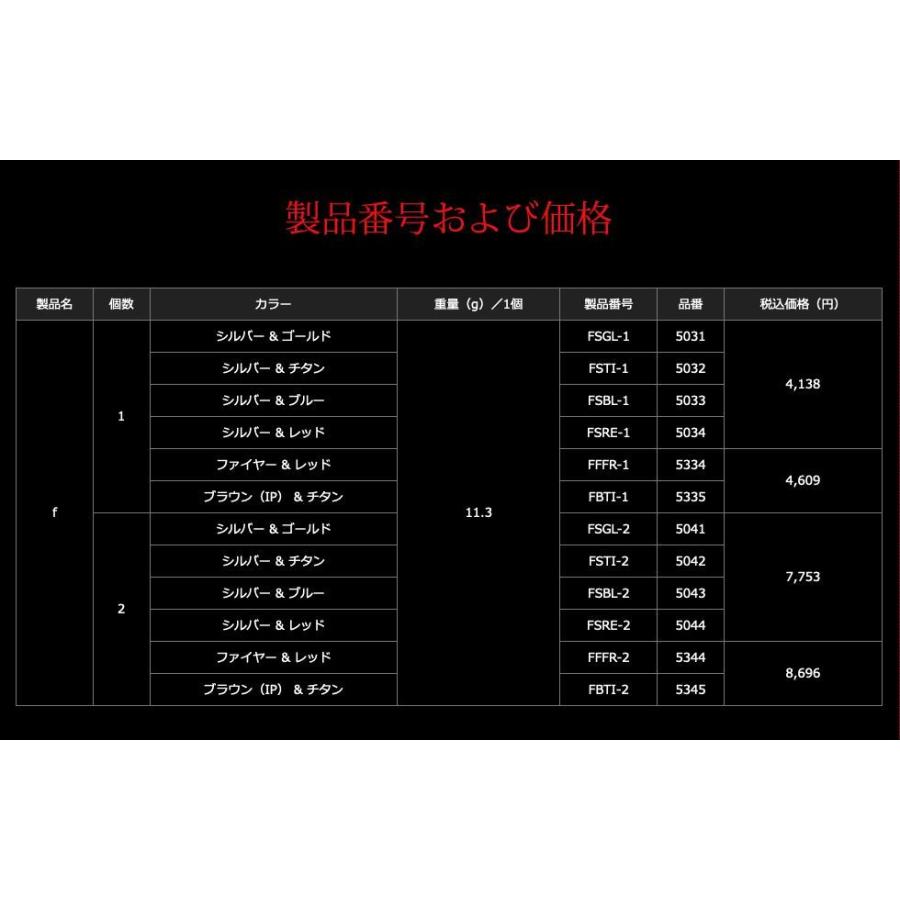フォルテ 1個 ブラウンIPチタン ファイヤー 1個 LIVRE ハンドル フォルテ 1個 ブラウンIPチタン ファイヤー 1個 LIVRE ハンドル