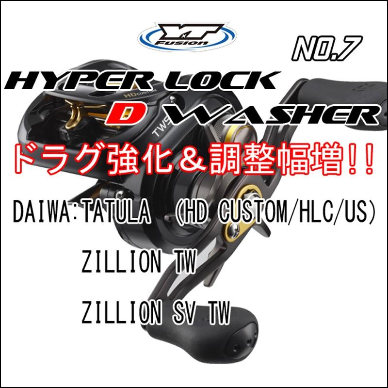 専用　デトゥール VDP3本目 HAKKO e-shop / FX9703-811
