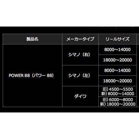 livre リブレ パワー88/98 スピニングスカート コンプリート livre リブレ パワー88/98 スピニングスカート コンプリート