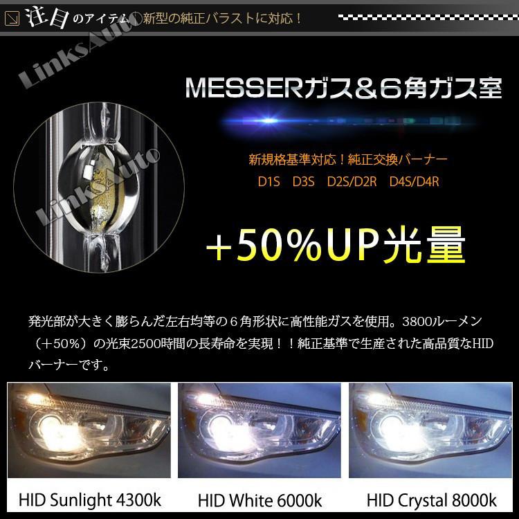 光量50％UP 純正交換 HID D2S ヘッドライト バルブ スズキ ワゴンR