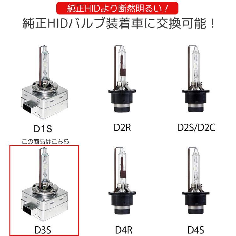 純正交換 HID D3S ヘッドライト バルブ フォルクスワーゲン ゴルフ7
