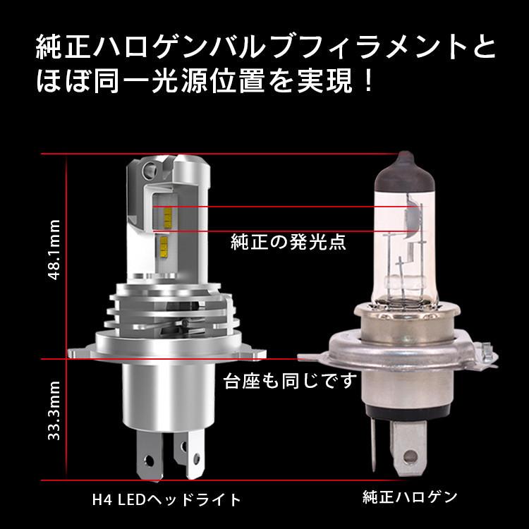 LED H4 M3 LEDヘッドライト Hi/Lo バルブ バイク用 HONDA ホンダ フォルツァZ 2007-2016 JBK-MF10 1灯 LED化へ Linksauto|lecky|04