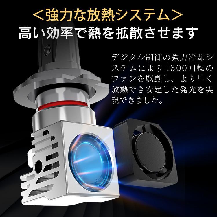 LED H4 M3 LEDヘッドライト Hi/Lo バルブ バイク用 HONDA ホンダ フォルツァZ 2007-2016 JBK-MF10 1灯 LED化へ Linksauto|lecky|05