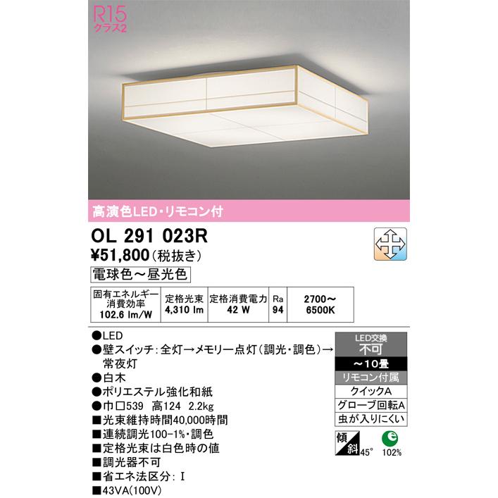 大阪関西万博×ジェラートピケ ミャクミャク ブランケット