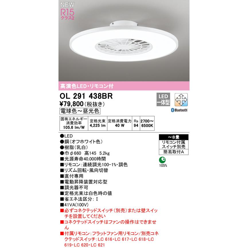 MEISSEN - 【ティファニー】アールヌーヴォー／純銀製「草花装飾の透しボウル」② ティファニー】アールヌーヴォー／純銀製「草花装飾の透しボウル」①