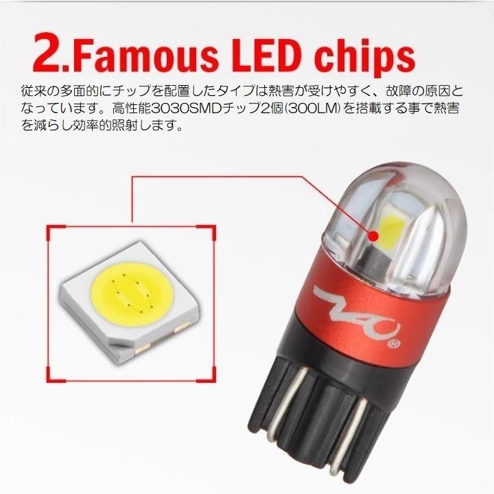 ヤリスクロス LED ナンバー灯 ライセンスランプ 3030SMD 爆光300LM