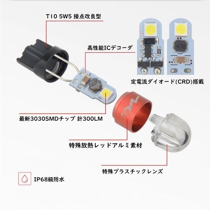 スイフトスポーツ LED ナンバー灯 ZC33S (H28.12-) ライセンスランプ 3030SMD 300LM 簡単交換 無極性 6000k ホワイト 2個 車検対応｜led-luce｜07