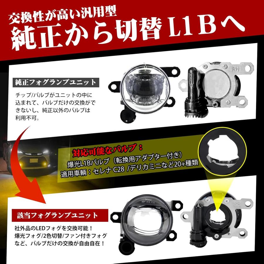 ダイハツ タントカスタム LA650S/660S 前期対応 (R1.7-R4.9)純正バルブ