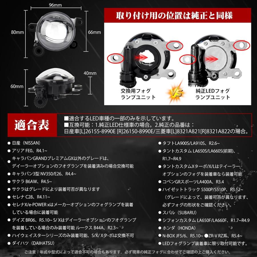ダイハツ コぺン GRスポ一ツ LA400A (R3.4-) 純正バルブをL1Bへ フォグ