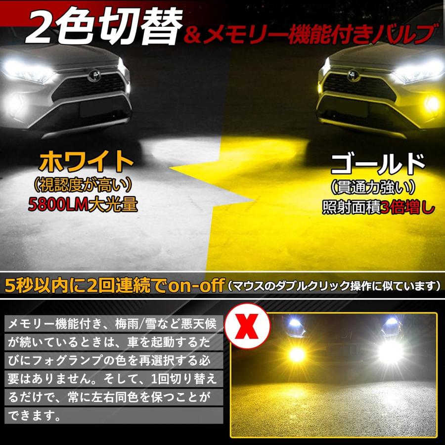 ダイハツ ハイゼットトラック S500P/S510P (R3.12-) 純正バルブをL1Bへ