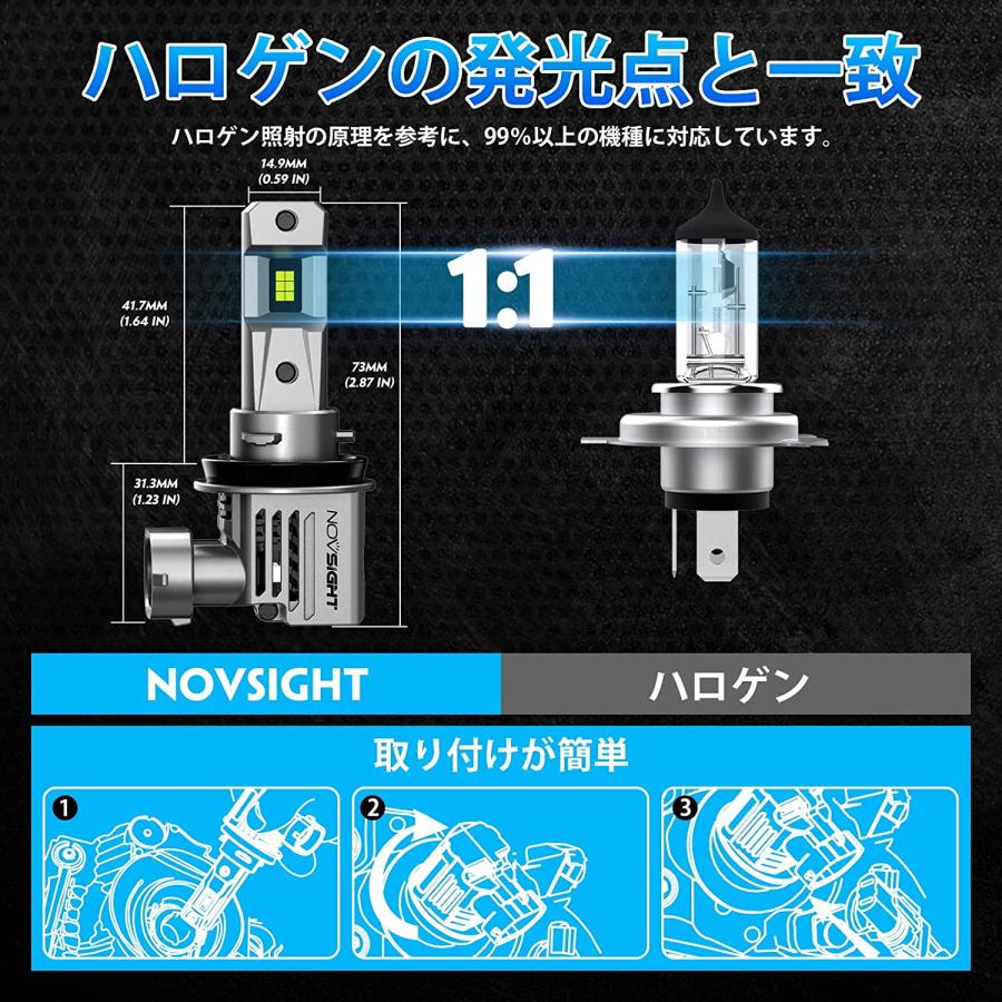 ノート LED ヘッドライト E12系 (H28.11-R2.11) ハロゲン仕様対応