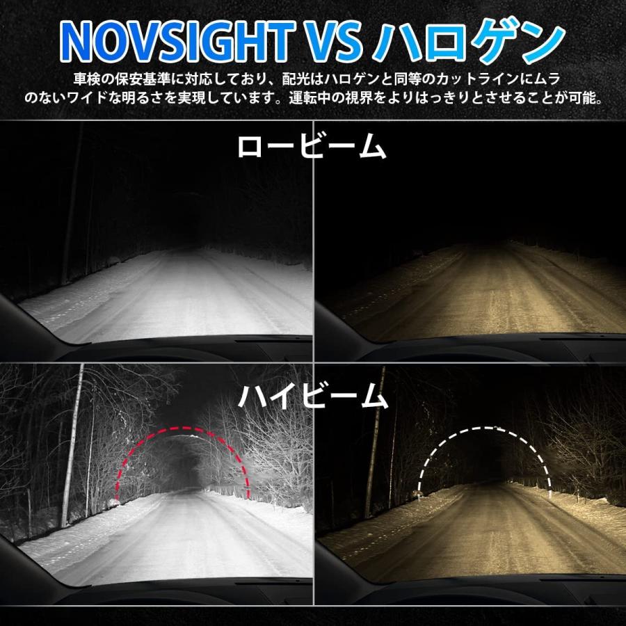 ノート LED ヘッドライト E12系 (H28.11-R2.11) ハロゲン仕様対応