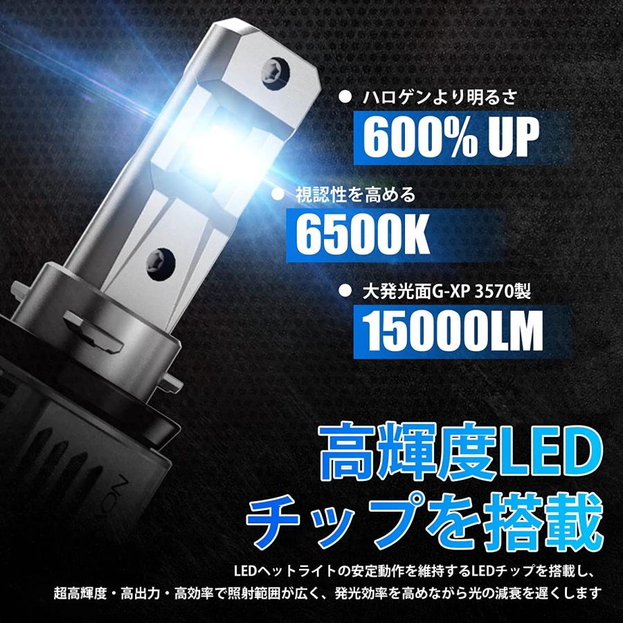 インプレッサスポーツ LED ヘッドライト GT系 ハロゲンランプ仕様車対応 超小型 80W 15000LM CSPチップ搭載 小型ファン内蔵 IP68防水 2個 6500K 車検対応｜led-luce｜02