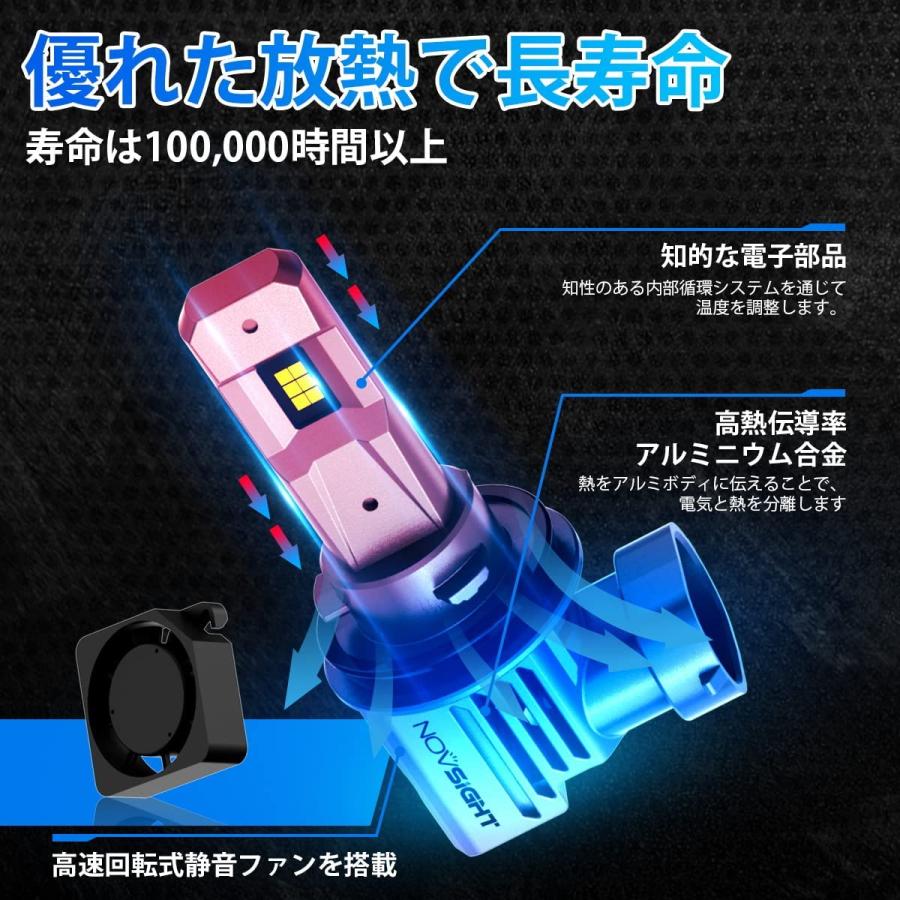 NOAH ノア 70系 LED ヘッドライト ハロゲンランプ仕様車対応 NOAH ノア 70系 LED ヘッドライト ハロゲンランプ仕様車対応