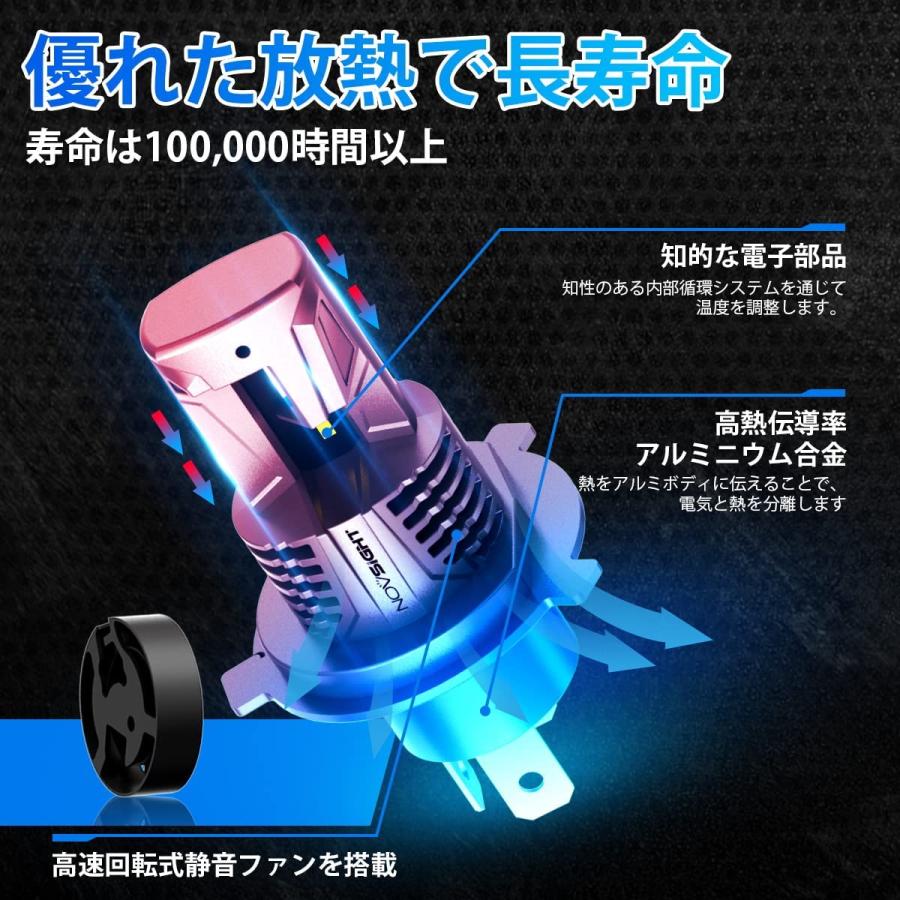 日産 モコ LED ヘッドライト MG33S (H23.2-H28.5) ハロゲン仕様対応 80W ヘッドランプ CSPチップ搭載 小型ファン内蔵 5000LM IP68防水 車検対応 6500K 1年保証｜led-luce｜04