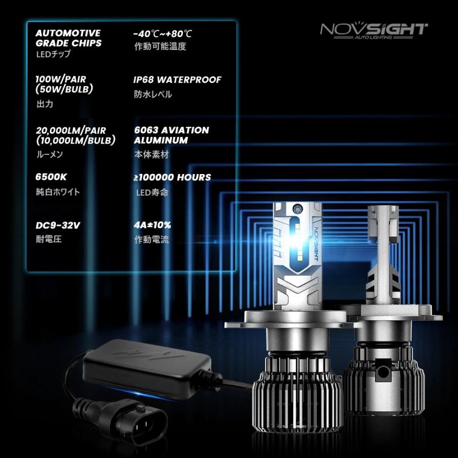 ヤリス専用　HIR2 LEDヘッドライト YARIS ヤリス LED ヘッドライト HIR2 ハロゲン仕様車対応 100W