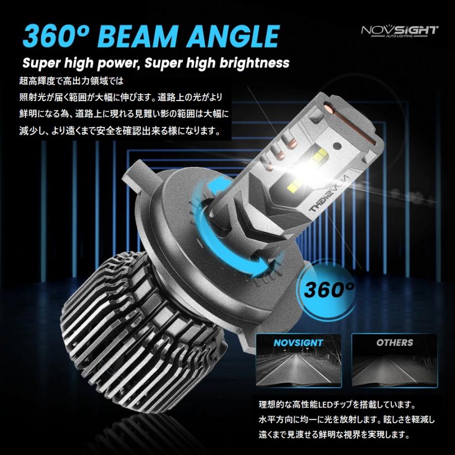 YARIS ヤリス LED ヘッドライト HIR2 ハロゲン仕様車対応 100W