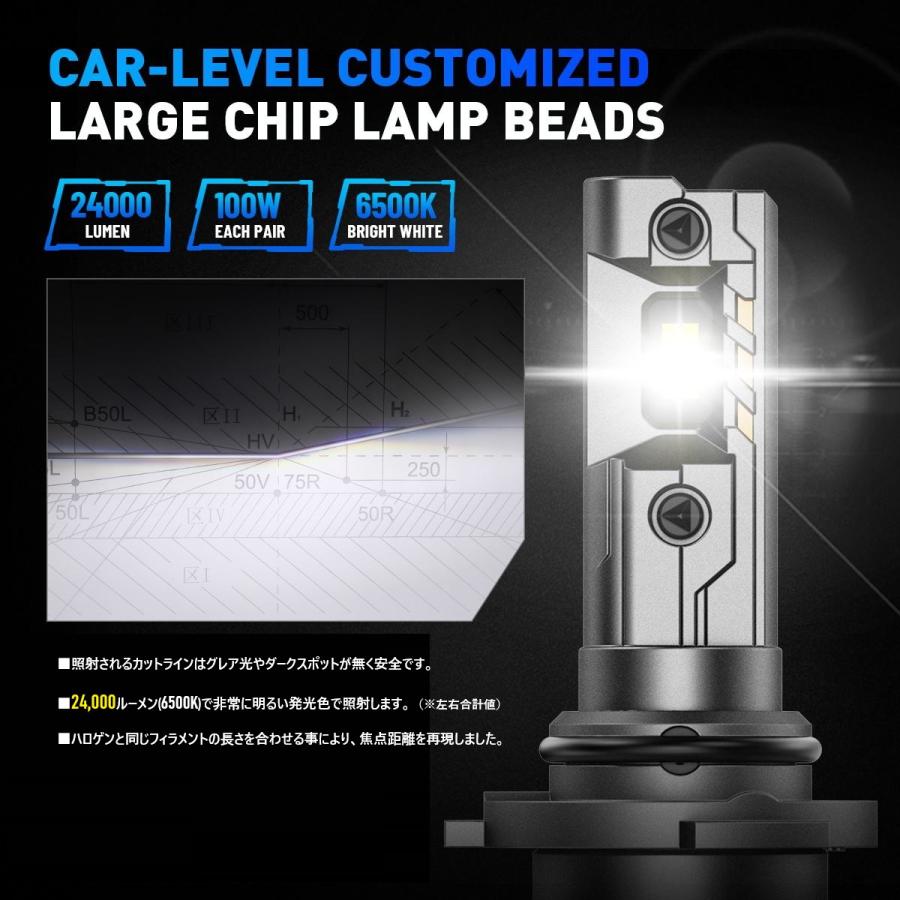 NOVSIGHT H8 H11 H16 LED 正規品 100W 24000LM 外車 LEDヘッドライト